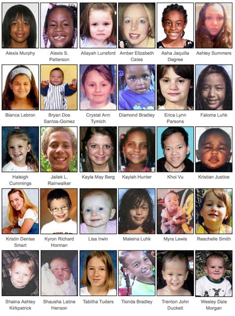 National Missing Childrens Day 2016 — Fbi