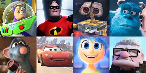 Every Pixar Movie Ranked From Worst To Best Metacritic
