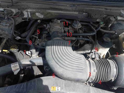 Ford 5.4L Triton Engine Sensor Locations – TroubleCodes.net