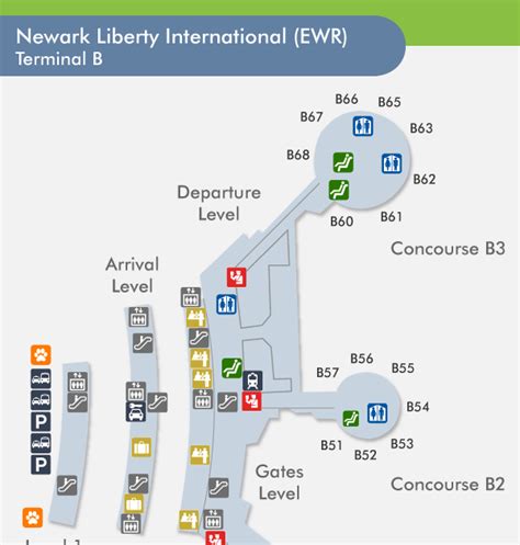 Newark Terminal C Map