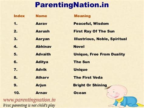 Popular Indian Baby Boy Names With Meanings
