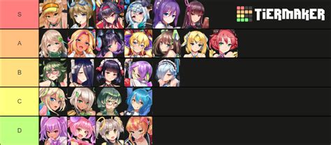 Project Qt Characters Tier List Community Rankings Tiermaker