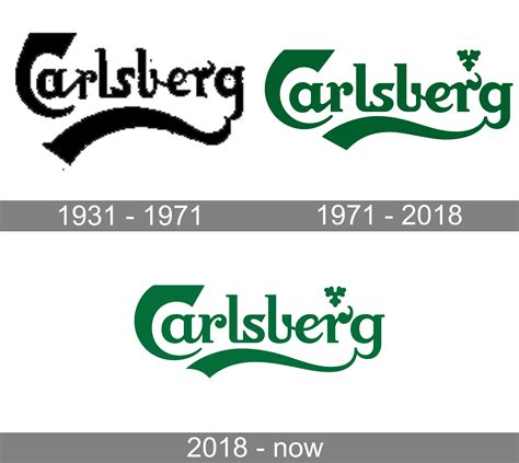 Carlsberg Logo Symbol Meaning History Png Brand