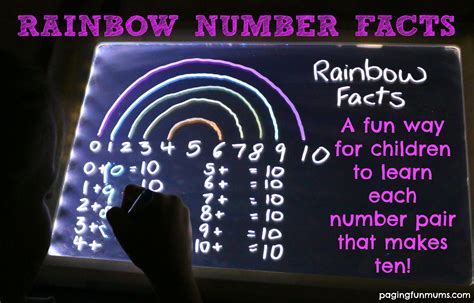 Learning Rainbow Number Facts Childhood Development Early Childhood