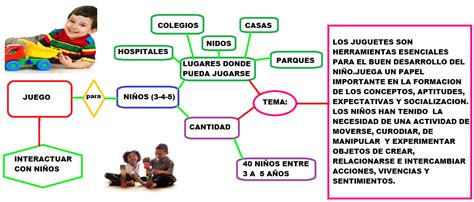 Juego organizado (leído 1654 veces). RATA DE CIUDAD: Taller de Creatividad ( Juan Daniel Olivera Portuguez)