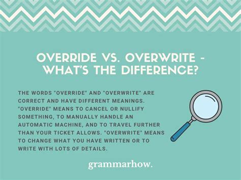 Override Vs Overwrite Whats The Difference