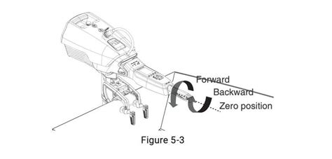 What Is Tiller Outboard Motor And How Does It Work Epropulsion