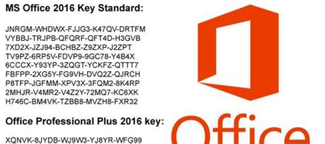 Microsoft Office 2016 Professional Plus Product Key Intlhrom