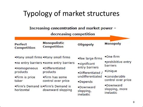 Natural monopoly, a monopoly in which economies of scale cause efficiency to increase continuously with the size of the firm. Industrial Economics A: Structure, Conduct and Performance ...