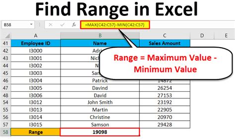 Range In Excel Examples How To Find Range In Excel