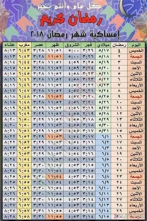 اسيوط السويس بور سعيد الاقصر الجيزة بنها دمياط سوهاج المنيا كفر الشيخ الفيوم دمنهور اسوان الاسكندرية القاهرة العريش الاسماعيلي المنوفية شرم الشيخ الزقازيق طنطا قنا مرسى مطروح الغردقة عين السخنة. إمساكية شهر رمضان 2021,إمساكية شهر رمضان مصر ,إمساكية ...