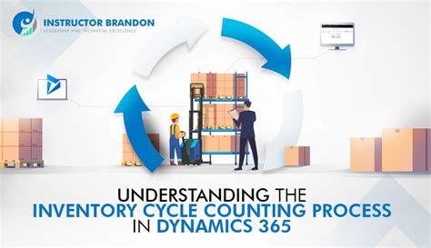 Inventory Cycle Counting Process In Microsoft Dynamics 365