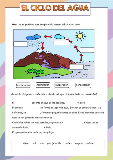 A Page With An Image Of The Water Cycle In Spanish And English On Top Of A Multicolored Background