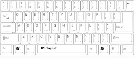 Iso Standard Keyboard Layout Kitesay