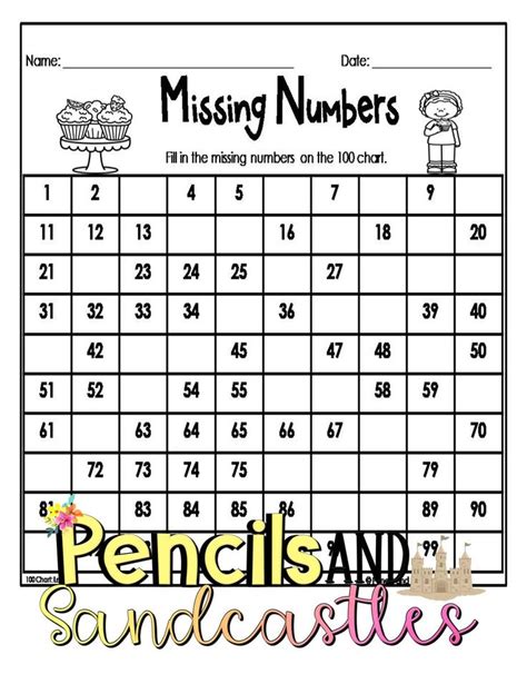 100 Chart Missing Numbers Missing Numbers Writing Numbers 100 Chart