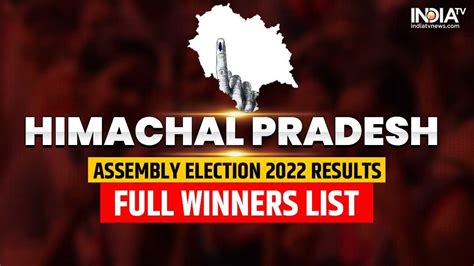 Himachal Election Results 2022 Full Winners List Live Updates Bjp Congress Aap Seats Final