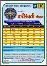 Pictures of Lic Insurance Plans Jeevan Saral