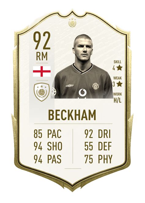 FIFA 21: Icons - The probable new Legends | FifaUltimateTeam.it - UK