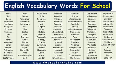 English Vocabulary Words For School Vocabulary Point