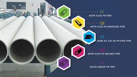 Test methods based on methodologies from astm, iso and others. ASTM A335 P9 Pipe, SA335 Grade P91 Alloy steel Seamless Pipe Suppliers