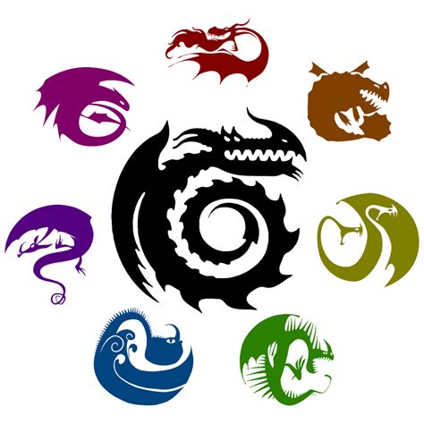 Known Dragons In The Httyd World By Xelku9 On Deviantart