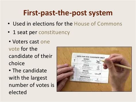 Responsible for most of the world's problems. Voting systems in elections