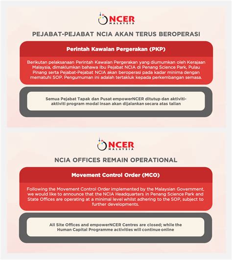 The northern corridor economic region (ncer; Northern Corridor Economic Region (NCER) Malaysia