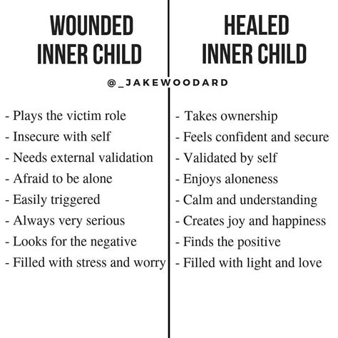 Inner Child Worksheets Understanding And Healing Style Worksheets