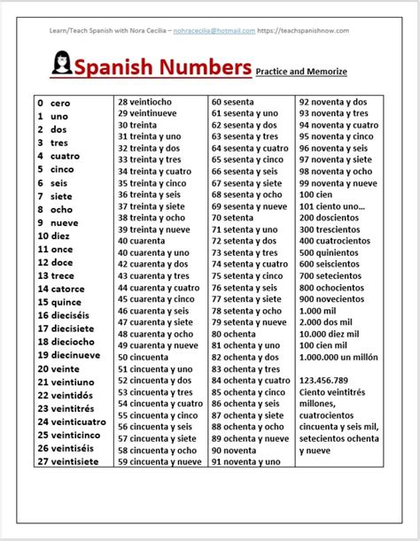 The Spanish Numbers Lesson Etsy