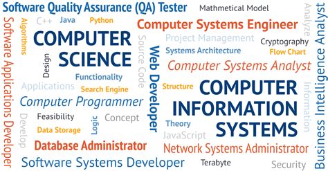 Computer Science Acc Computer Science And Information