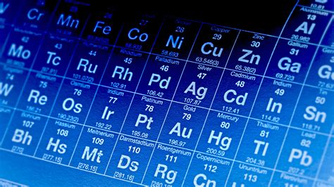 Bing Search For Periodic Table Returns Interactive