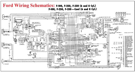 Wiring Diagrams Schematics Circuit Diagram