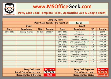 Ready To Use Petty Cash Book Template MSOfficeGeek