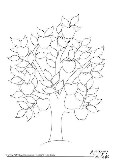 Apple Tree Colouring Page Tree Coloring Page Tree Drawing Colouring