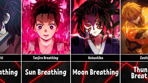 All Breathing Styles And Their Users In Demon Slayer Kimetsu No Yaiba