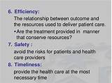 Nursing Leadership And Management For Patient Safety And Quality Care Pictures