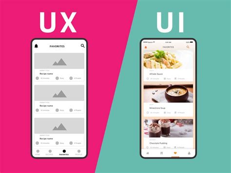 Diseño Ux Ui ¿qué Es Y Como Pueden Ayudar A Tu Web Pagina Mx