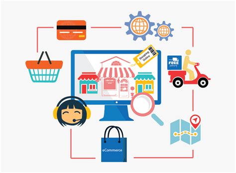 E Commerce Trends In 2021