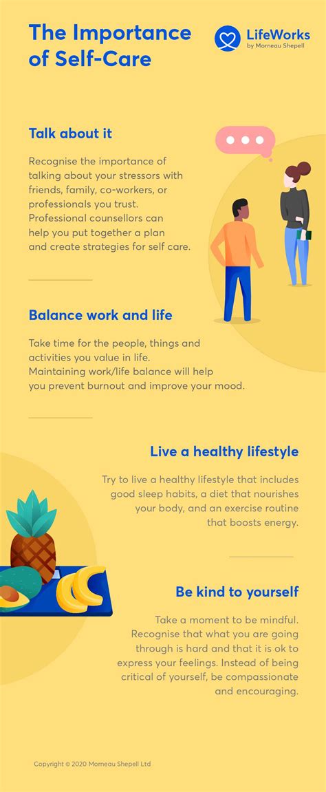 The Importance Of Self Care Infographic Heartbeat