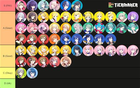 Project Sekai Kin List Tier List Community Rankings Tiermaker