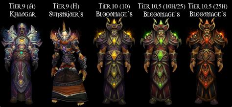 Sets Tiers Mage