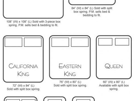 Trying to decide between a standard king vs california king. Great Cal King Mattress Size California King Vs King ...