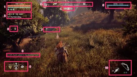 5 Golden Rules Of Game Hud Design Show Dont Tell