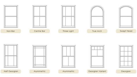 Different Window Styles Oriel Style Windows Window Styles Window