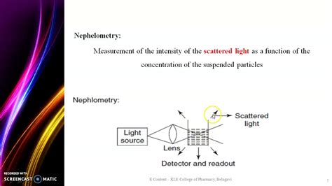 Principle Of Nephelometry And Turbidimetry Dr Preeti Salve Youtube