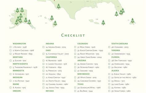 Map Of National Parks Bucketlist 12x18 To 20x30 Etsy