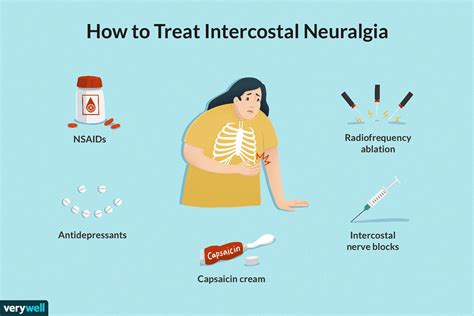 Intercostal Neuralgia Triggers Symptoms And Treatment
