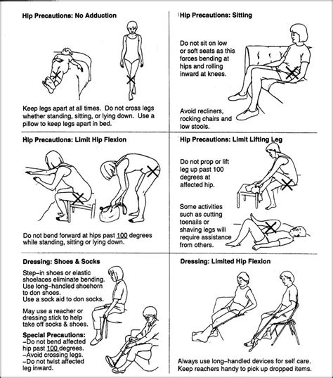 Hip Replacement Exercises Hip Replacement Recovery Joint Replacement