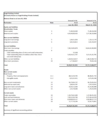 Company Balance Sheet 16 Examples Format Pdf Examples