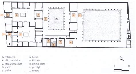 Roman Atrium House Plan House Plan